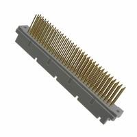 DIN-096RPC-W-KV