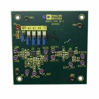 BOARD EVAL FOR AD8231