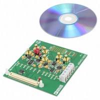 Analog Devices Inc. EV-AD5415/49SDZ Reference Design 1