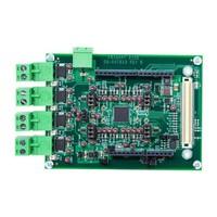 Analog Devices Inc. EV-AD74412RSDZ Reference Design 1