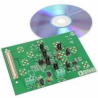 AD5110, DIGITAL POT, I2C, EVAL BOARD