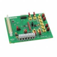 Analog Devices Inc. EVAL-AD5592R-1SDZ Reference Design 1