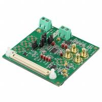 AD9834 Direct Digital Synthesizer Evaluation Board