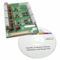 EVAL EMC RS-485 CERTIFIED
