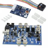 EVAL BOARD FOR SSM3582Z