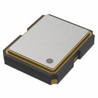 CTS-Frequency Controls CA20C2402NLT