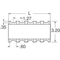 CTS Resistor Products 745C101272JTR