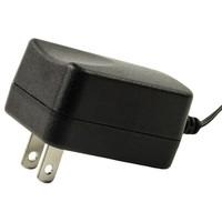 CUI Inc. SWM12-24-NV-P5R