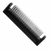 JAE Electronics TX25-80P-12ST-H1E