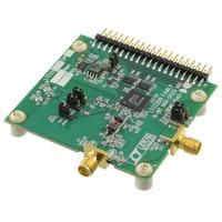 Linear Technology/Analog Devices DC854D-I Reference Design 1