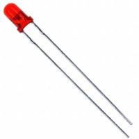 Panasonic Electronic Components LN28RCPX