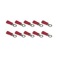RVS1.25-5-100