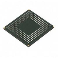 Renesas Electronics America Inc. 70T659S10BFI