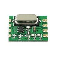 RFM119W-868S1
