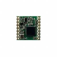 RF Solutions RFM95W-868S2 RF Solutions RFM95W-868S2