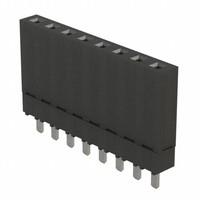 ESW-108-12-T-S