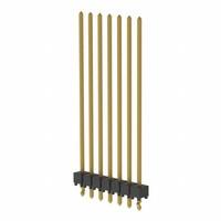 HTSW-107-21-G-S-LL