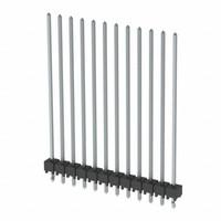 HTSW-112-21-T-S-LL