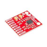 CONFIGURABLE OPAMP BOARD TSH82
