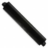 RZB95DHAS