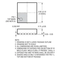 LTC6957IMS-3#PBF