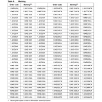 1.5KE250A