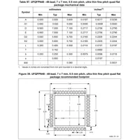 STM32WB55CGU6