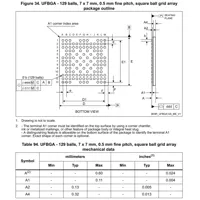 STM32WB55CGU6