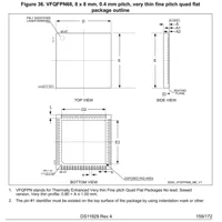 STM32WB55CGU6