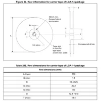 LSM6DSL - Datasheet PDF - Unclassified - STMicroelectronics - Utmel