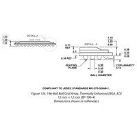 AD9208-DUAL-EBZ - Datasheet PDF - Evaluation Boards - Analog to Digital ...