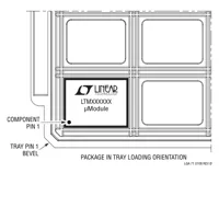 LTM8032IY