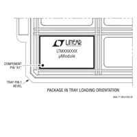 LTM8032IY