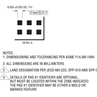 LTM8032IY