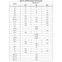 SPC582B60E1CD00X