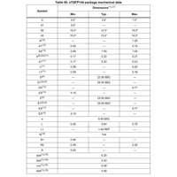 SPC582B60E1CD00X