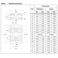 STPS200170TV1