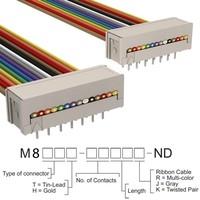 M8MMH-1406R