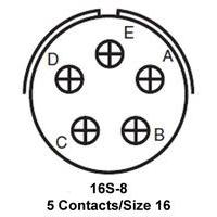 GTC030-16S-8P