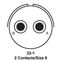GTC030-22-1P