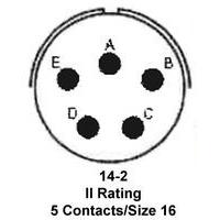 PT02SE14-5PX