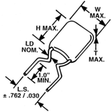 AVX Corporation SR215C104JAA