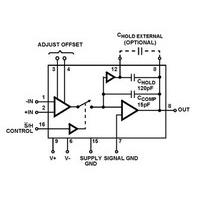 HA5351IB