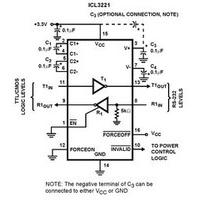 Intersil (Renesas Electronics America) ICL3221CAZ