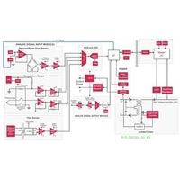 Intersil (Renesas Electronics America) ISL26322FVZ-T7A