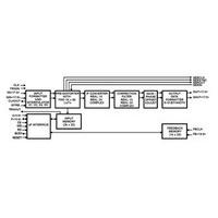 ISL5239EVAL1