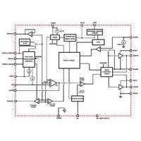 ISL6420BEVAL2Z