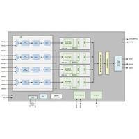 ISL79985-EVAL