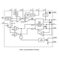 ISL8500EVAL2Z