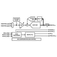 ISL98001CQZ-EVALZ
